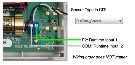 CIT 24VAC input Runtime MDT Standard-v2016