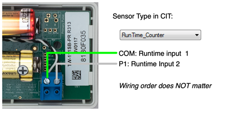 CIT 24VAC input Runtime MDT Standard