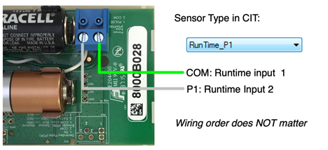 CIT Dry contact input Runtime MDT Standard