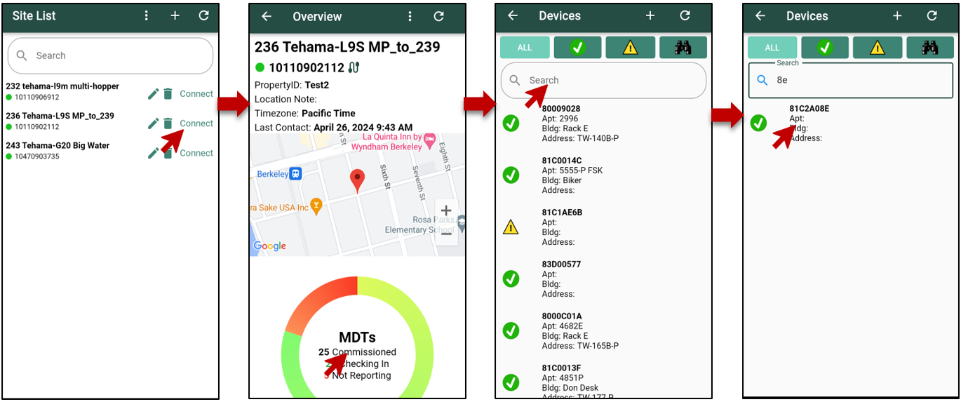 display-mdt-site-list-devices