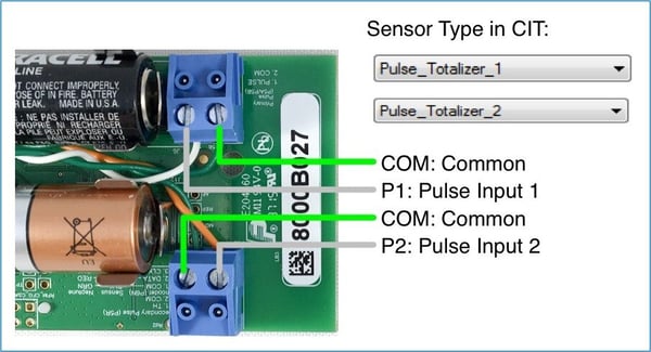 mdt-standard-dual-pulse-input-mdts