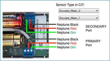 sensor-type-in-cit-neptune-dual-encoder